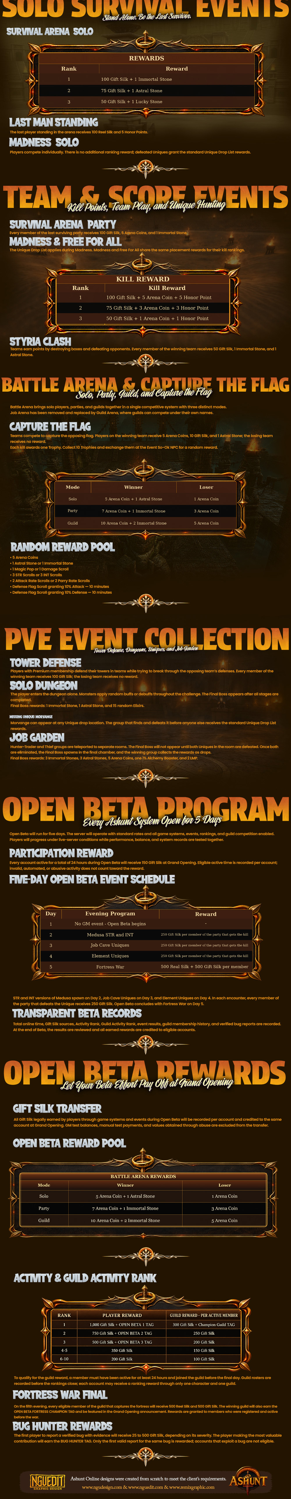 Join-Ashunt English presentation 6/6